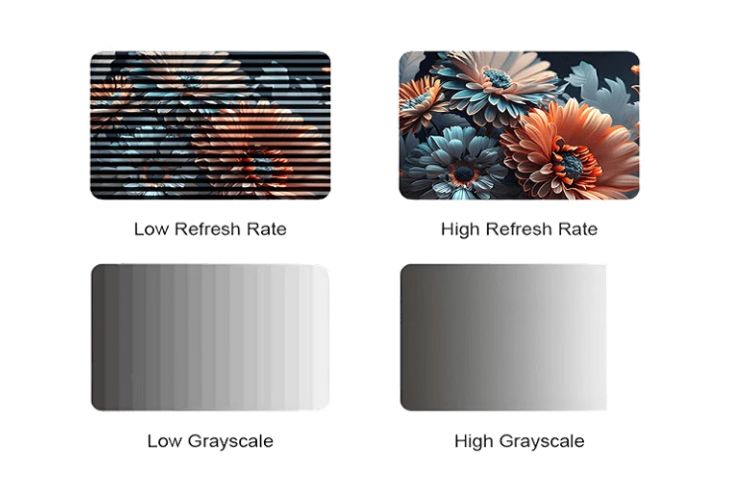 High Refresh Rate and High Grayscale