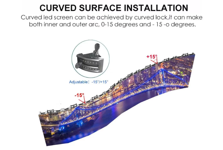 More Angles, More Creativity
